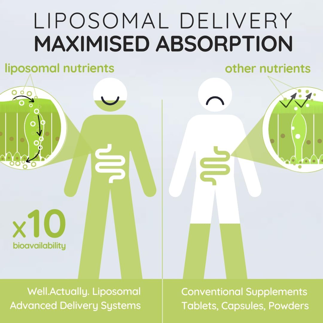WELL ACTUALLY Liposomal Vitamin D3 + K2 Spray - High Bioavailability - High Absorption Vegan Vitamin D3 2000 IU & Vitamin K2-7 100mcg as Menaquinone-7 MK-7 - Lime Crush (180 Sprays) : Amazon.co.uk: Health & Personal Care