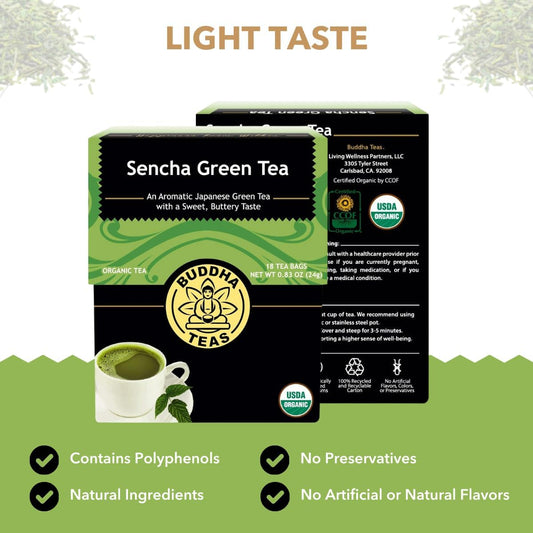 Buddha Teas - Organic Sencha Green Tea - For Health & Wellbeing - Japanese Green Tea - With Antioxidants & Minerals - Clean Ingredients - Caffeinated - Ou Kosher & Non-Gmo - 18 Tea Bags (Pack Of 1)