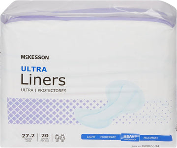 Mckesson Incontinence Pads For Adult Women And Men, Bladder Control And Postpartum Liners, Heavy Absorbency, 20 Count, 1 Pack