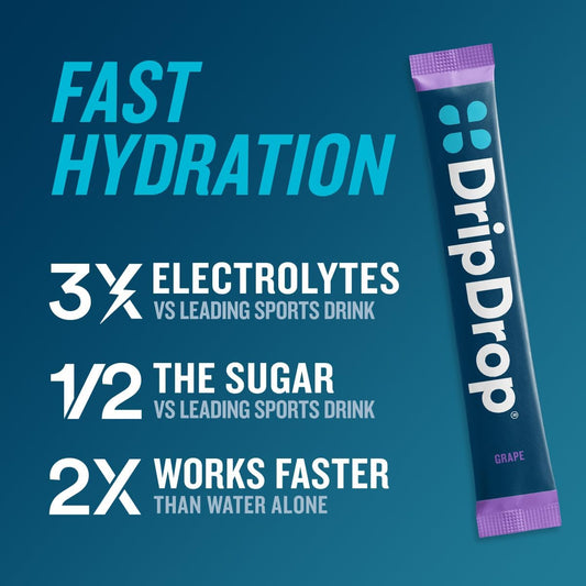 Dripdrop Hydration - Grape - Electrolyte Drink Mix Single Serve Hydration Powder Packets | Non-Gmo, Gluten Free, Vegan | 32 Sticks