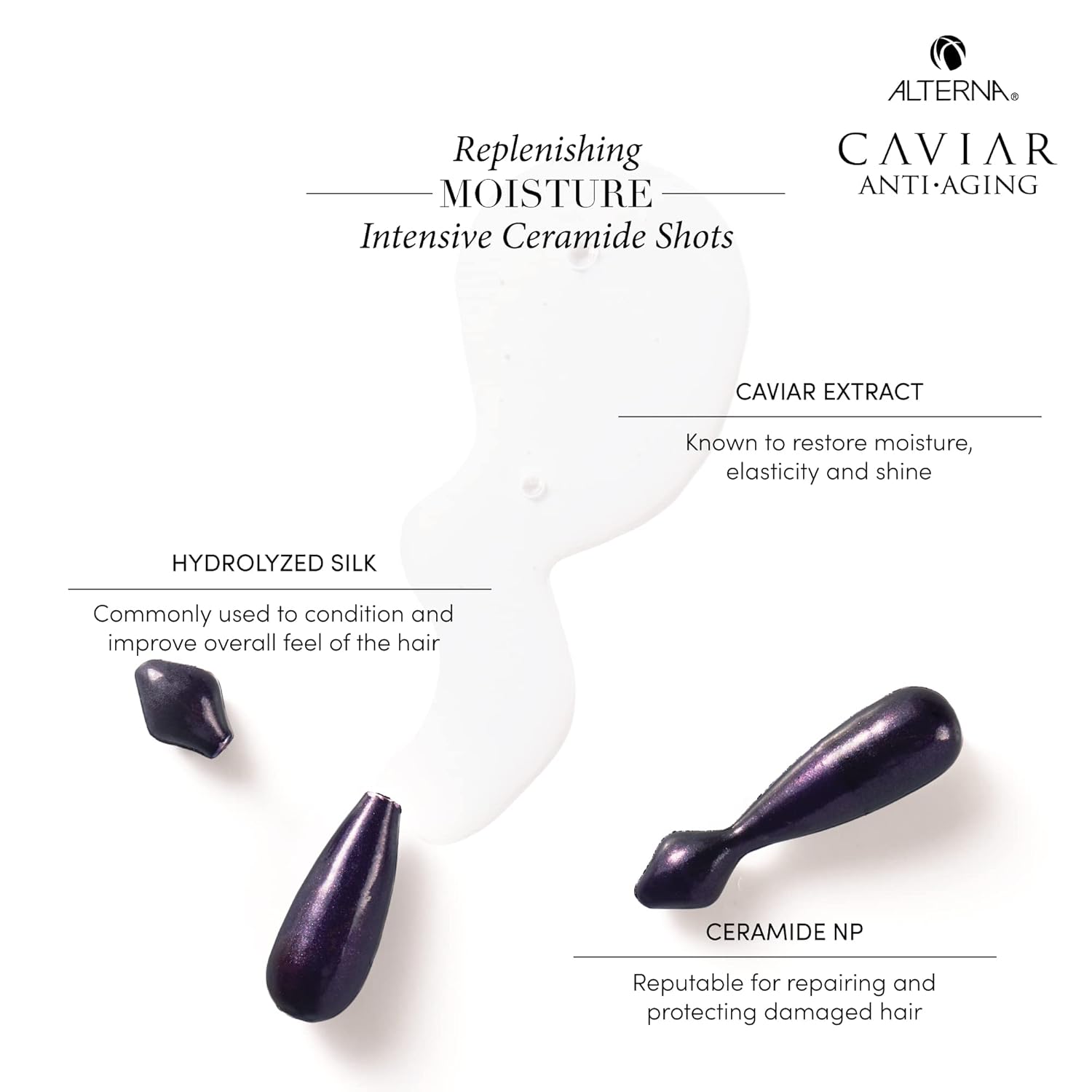 Alterna Caviar Anti-Aging Replenishing Moisture Hair Treatment Serum Capsules | Leave-In Hair Treatment | Boost Strength, Restore & Hydrate Hair | 0.68 fl. oz. : Beauty & Personal Care