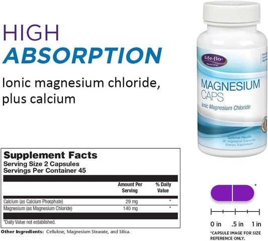 Life-Flo Ionic Magnesium Chloride, 90ct, 45 Serv