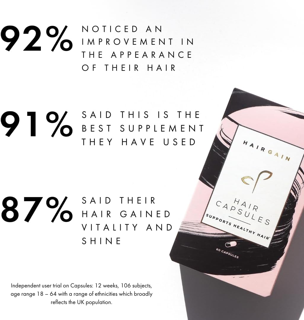 Hair Gain Biotin Supplement for Hair Growth | Promotes Fuller, Thicker Hair Growth with Enhanced Vitamins Complex | Hair, Skin & Nails Support for Women | Vegan Capsules - 3 Months Supply : Amazon.co.uk: Health & Personal Care