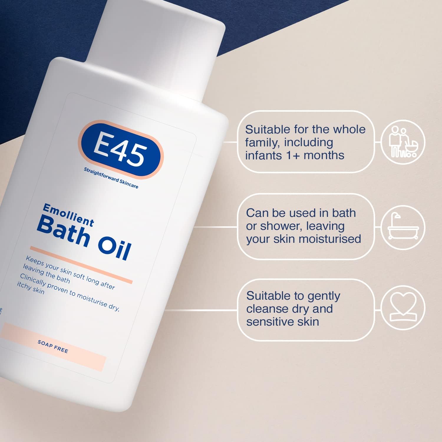 E45 Bath Oil 500 ml – E45 Bath Oil Emollient to Moisturise & Hydrate Dry Skin – Gently Cleanses for Soft Skin – Soap Free & Perfume Free Emollient Bath & Shower Oil Body Wash - Dermatologically Tested : Amazon.co.uk: Grocery