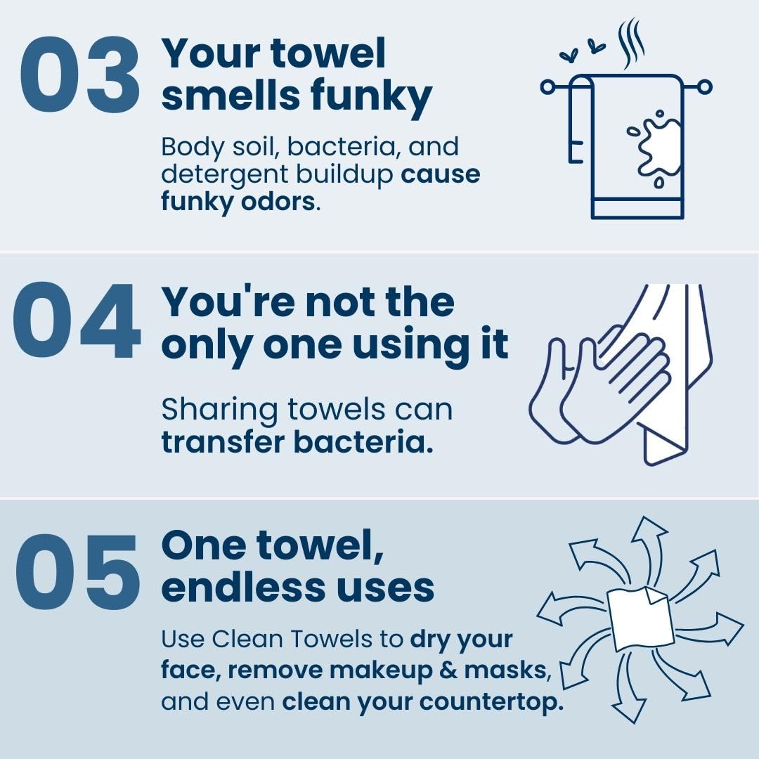 Clean Skin Club Clean Towels Xl™, 100% Usda Biobased Face Towel, Disposable Face Towelette, Eczema Association Accepted, Makeup Remover Dry Wipes, Ultra Soft, 50 Ct, 1 Pack : Beauty & Personal Care
