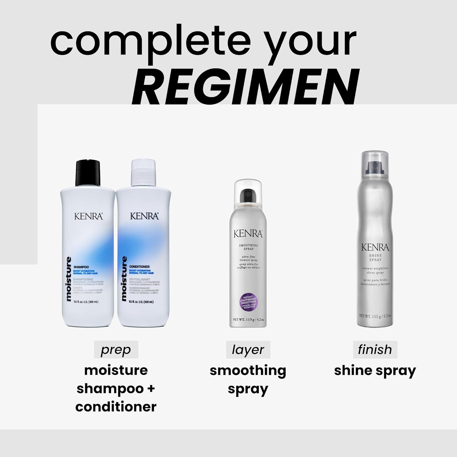 Kenra Smoothing Spray | Ultra-Fine Blowout Spray | Heat Protectant | Provides Instant Smoothing For Fine To Medium Hair | Up to 3 Days of Frizz Control | Humidity Resistance | 4.2 oz. : Beauty & Personal Care