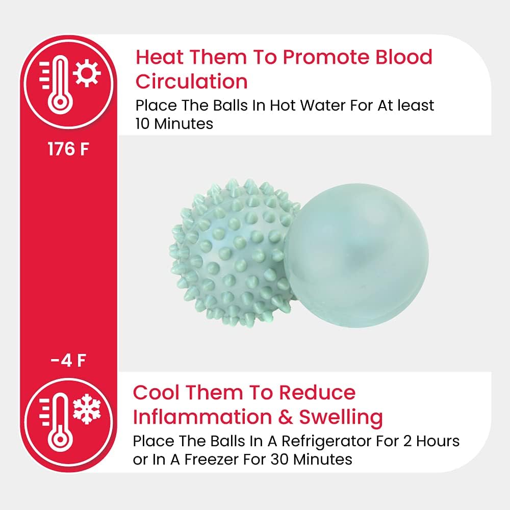 Ever Ready First Aid Temperature Sensitive Massage Ball Set, Trigger Point Therapy for Sore Muscle Relief, Plantar Fasciitis, Tendonitis & Joint Pain : Health & Household