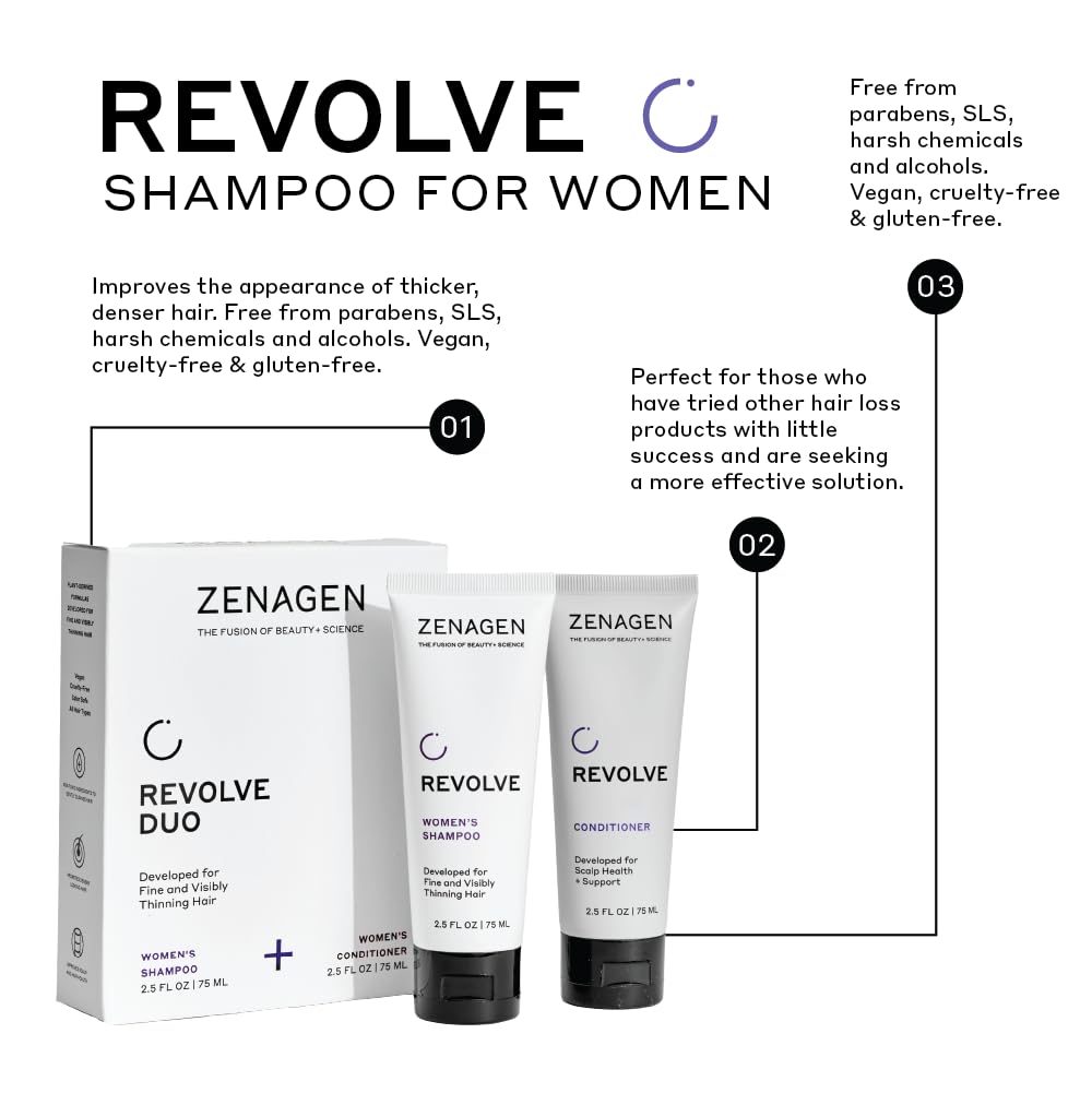 Zenagen Revolve Women'S Travel Kit | Shampoo + Conditioner For Fine & Visibly Thin Hair, Promotes Thicker Fuller Hair, Plant-Based Formula, Color-Safe, Vegan : Beauty & Personal Care
