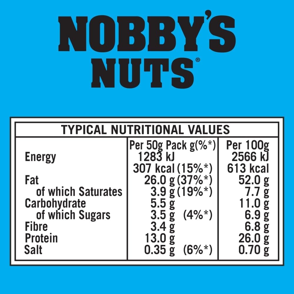 Nobby's Nuts Sweet Chilli, 40 g (Pack of 20) : Amazon.co.uk: Pet Supplies