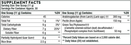 Thorne Fibermend - Prebiotic Fiber Powder To Help Maintain Regularity And Balanced Gi Flora - 11.6 Oz