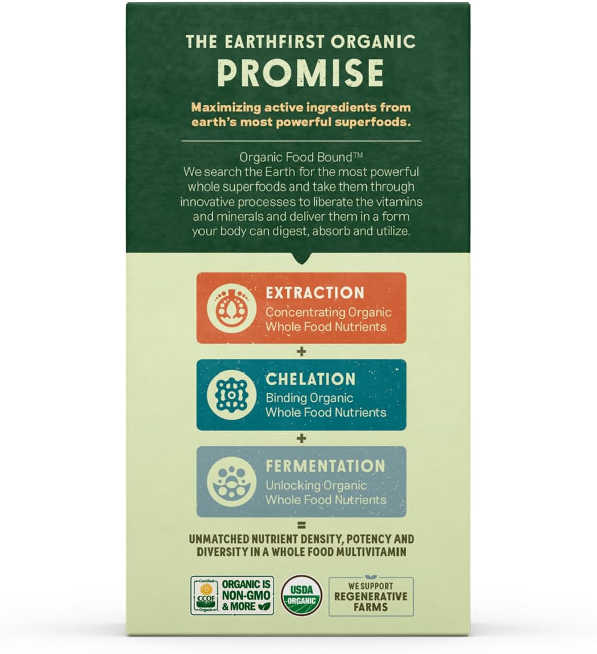 Prenatal Multi Once Daily, Prenatal Vitamins For Women For Conception, Pregnancy, Postpartum & Breastfeeding, 30 Count