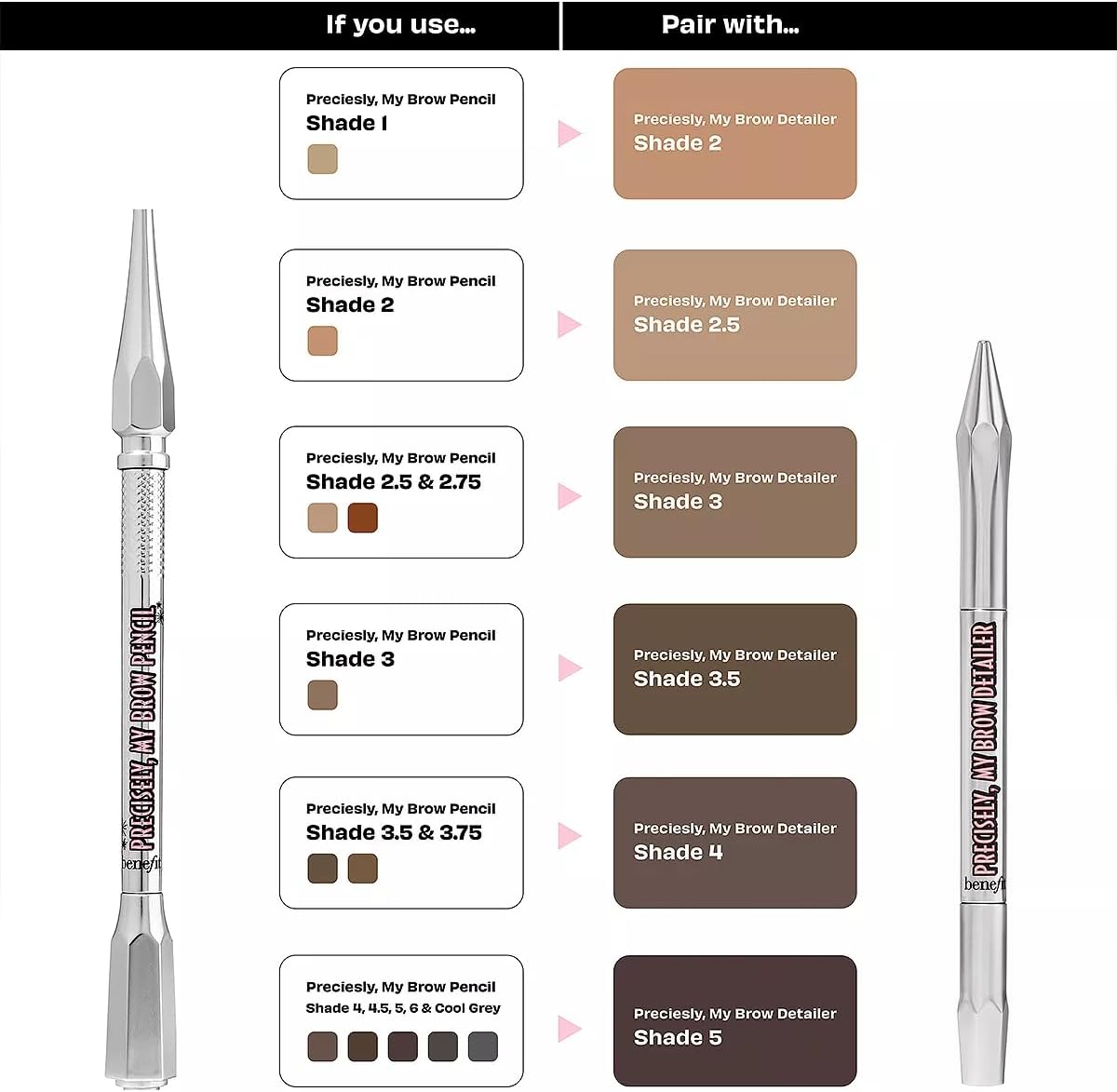 Benefit Precisely My Brow Detailer Microfine Brow Pencil #4 Warm Deep Brown, 0.0007 Ounce