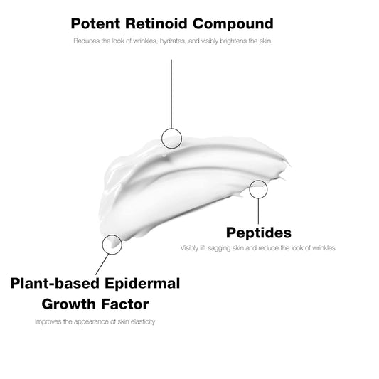 Serovital Skin Basics Bundle: Retinall Daily Serum + Trihydrate