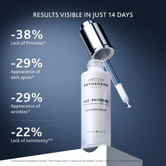 Institut Esthederm Age Proteom Advanced Serum, Aging Facial Care For Wrinkles, Firmness, And Radiance, 1 Fl Oz
