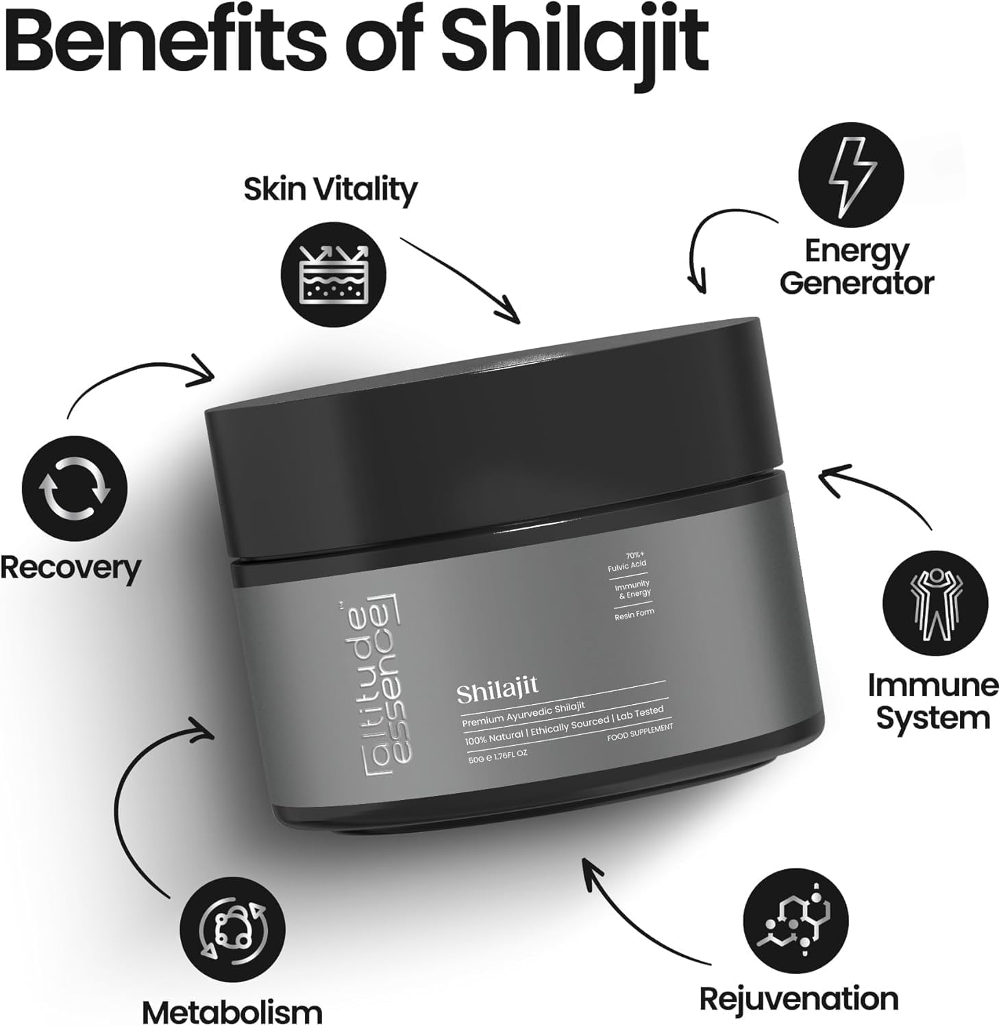 Altitude Essence Shilajit Resin 50g, Pure Himalayan Shilajit Gold Grade, Rich in Fulvic & Humic Acid, Minerals, Immune System & Vitality Booster for Men and Women, 3 Month Supply - Vegan. : Amazon.co.uk: Health & Personal Care