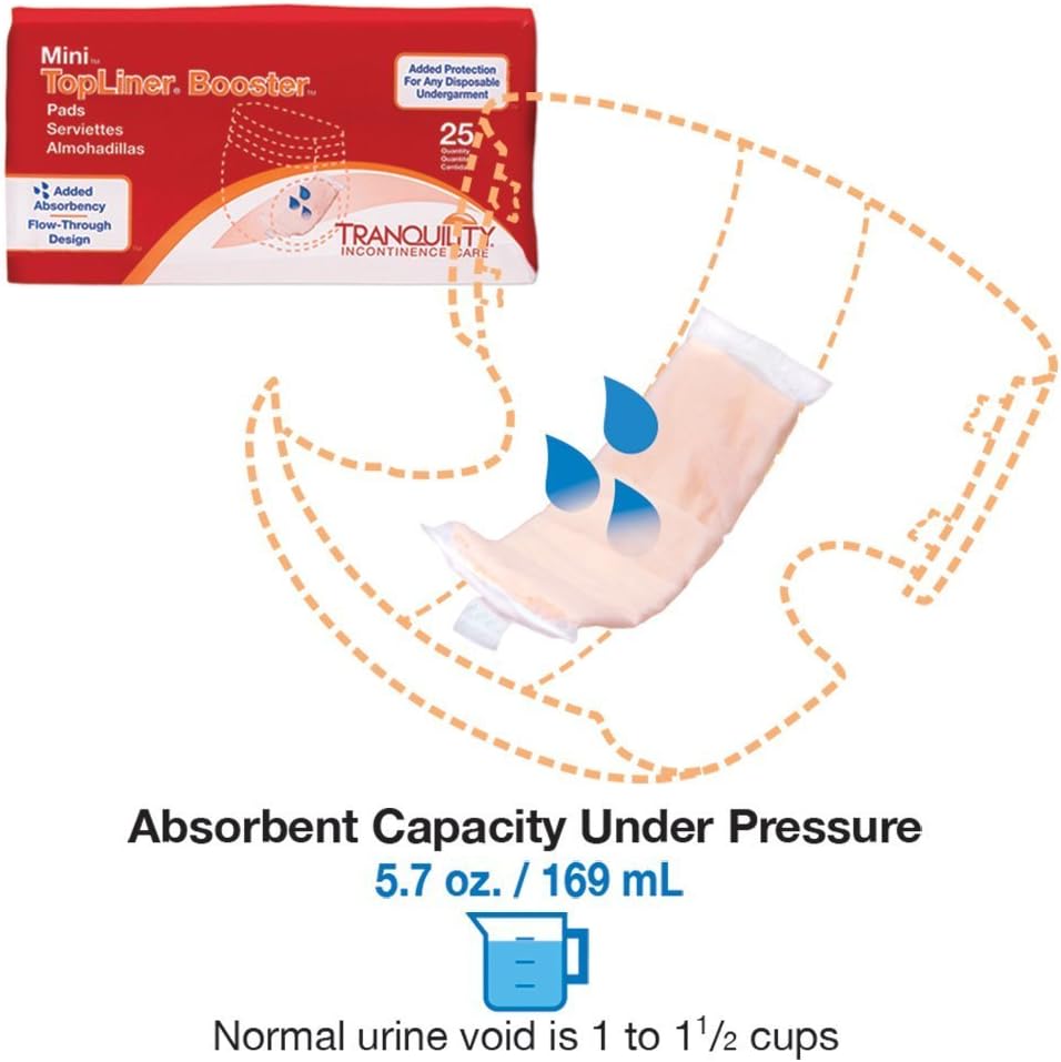 Tranquility TopLiner Disposable Booster Pads, Mini (10.5" x 2.75") Flow-Through Design with Adhesive Strip for Max Absorption, Adult Unisex 100ct Case : Health & Household