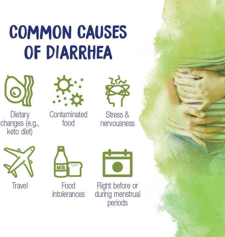 Boiron Diaralia Tablets For Diarrhea Relief, Gas, Bloating, Intestinal Pain, And Travler'S Diarrhea - 60 Count