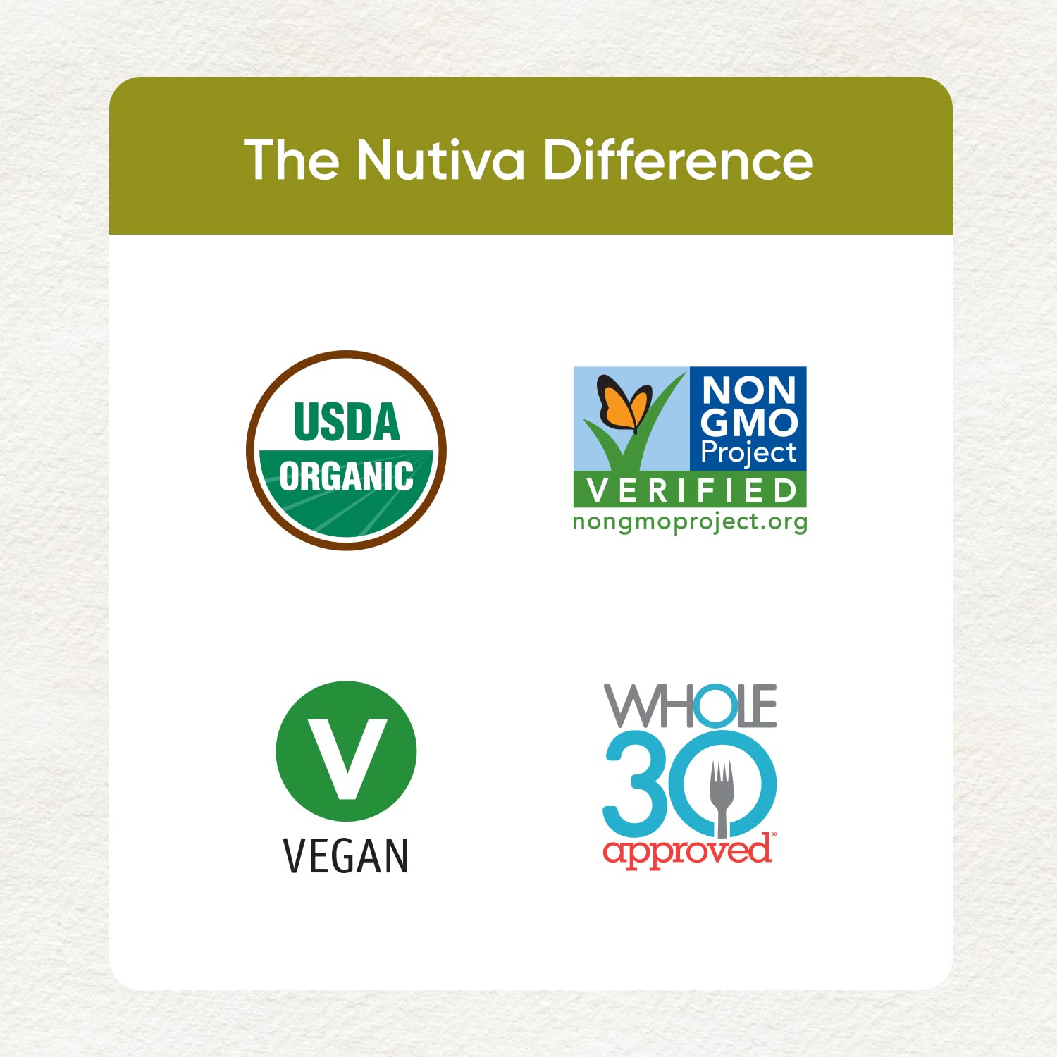 Nutiva Organic Cold-Pressed Unrefined Raw Hemp Seed Oil, 24 Ounce, USDA Organic, Non-GMO, Whole 30 Approved, Vegan, Gluten-Free & Keto, Rich In Omega 3 & 6 Fatty Acids : Grocery Oils : Everything Else