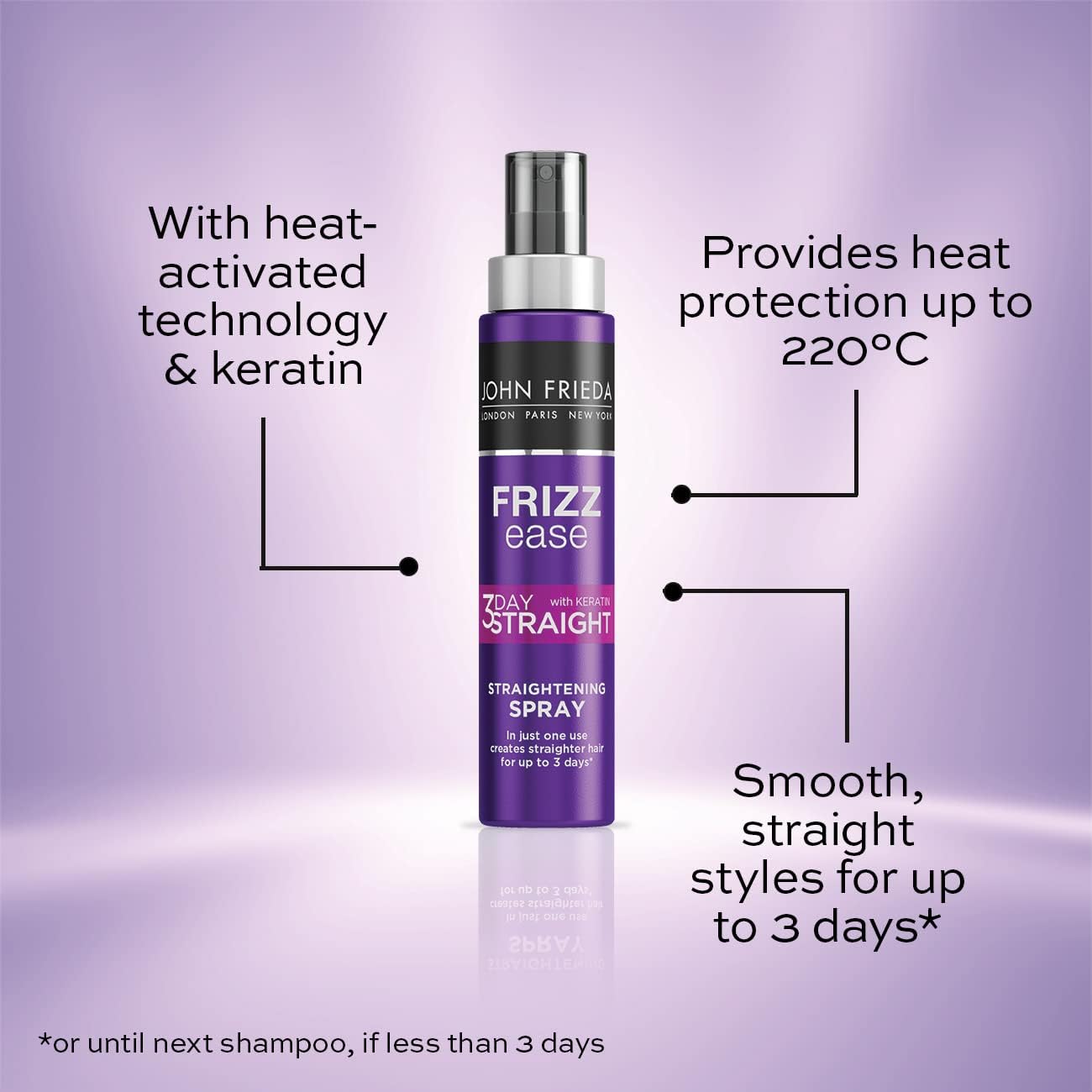 John Frieda Frizz Ease 3 Day Straight Semi Permanent Styling Spray, 100 ml (Pack of 2) : Amazon.co.uk: Beauty
