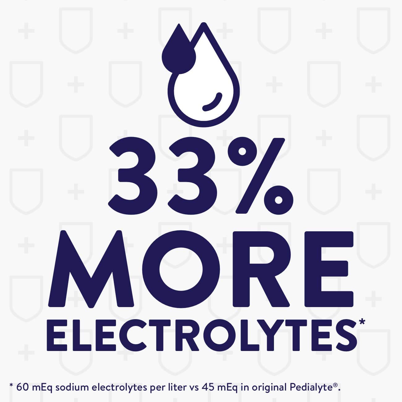 Pedialyte with Immune Support, 36 count, Electrolytes with Vitamin C and Zinc, Advanced Hydration with PreActiv Prebiotics, Fruit Punch, Electrolyte Drink Powder Packets