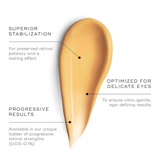 Medik8 Crystal Retinal Ceramide Eye 3 - Gentle Vitamin A Eye Cream - Reduces Appearance Of Wrinkles - Perfect For Sensitive Skin - 0.5 Oz