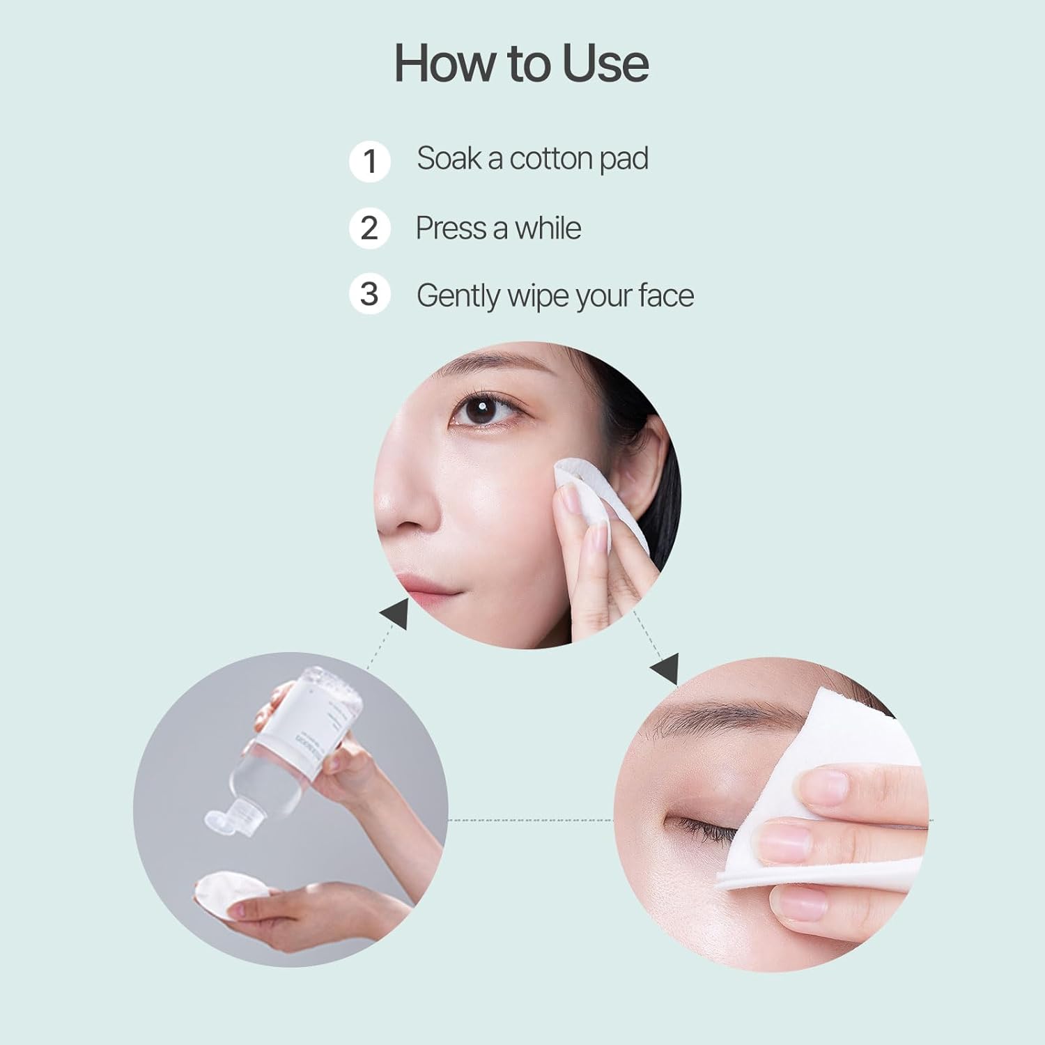Mixsoon Centella Cleansing Water 10.14 Fl Oz / 300Ml,Face Cleanser For Sensitive Skin,Centella Asiatica, Aloe Vera