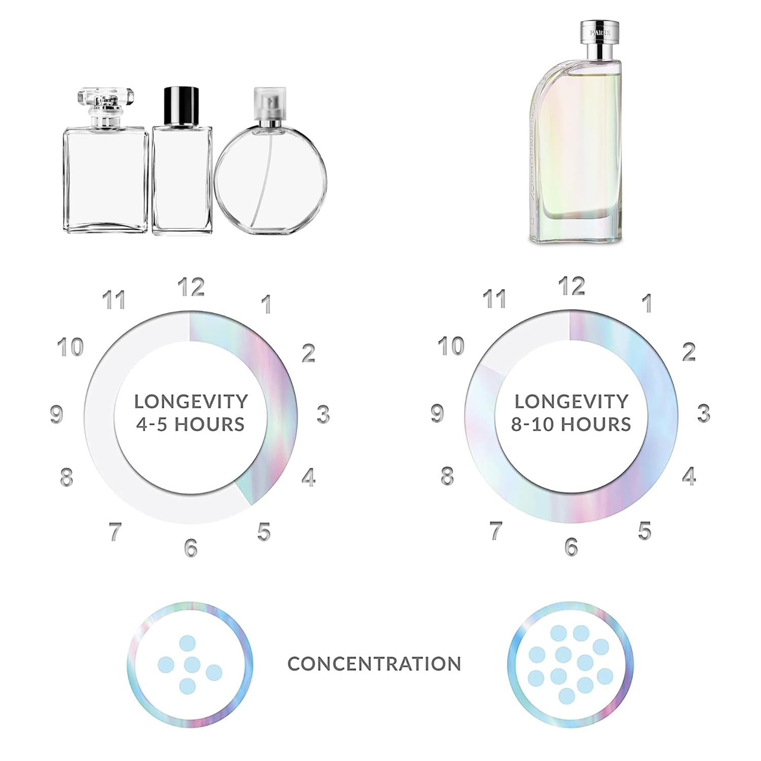 Reyane Tradition Insurrection Pure Parfum Highly Concentrated And Long Lasting Parfum For Men - Limited Edition Fragrance : Beauty & Personal Care