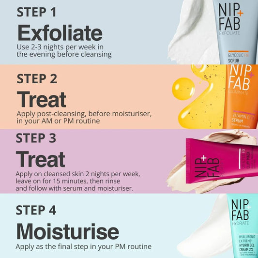 Nip + Fab The Fab Four Gift Set, Includes Bestselling Glycolic Scrub, Vitamin C Serum, Hyaluronic Hybrid Gel Cream And Salicylic Clay Mask, Perfect Gift For Secret Santa, Stocking Filler