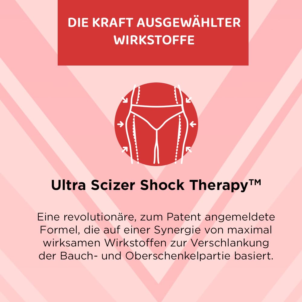 Slim Extreme 3d Thermo Active Slimming Fat Burner Serum, 250ml : Body Lotions : Beauty & Personal Care