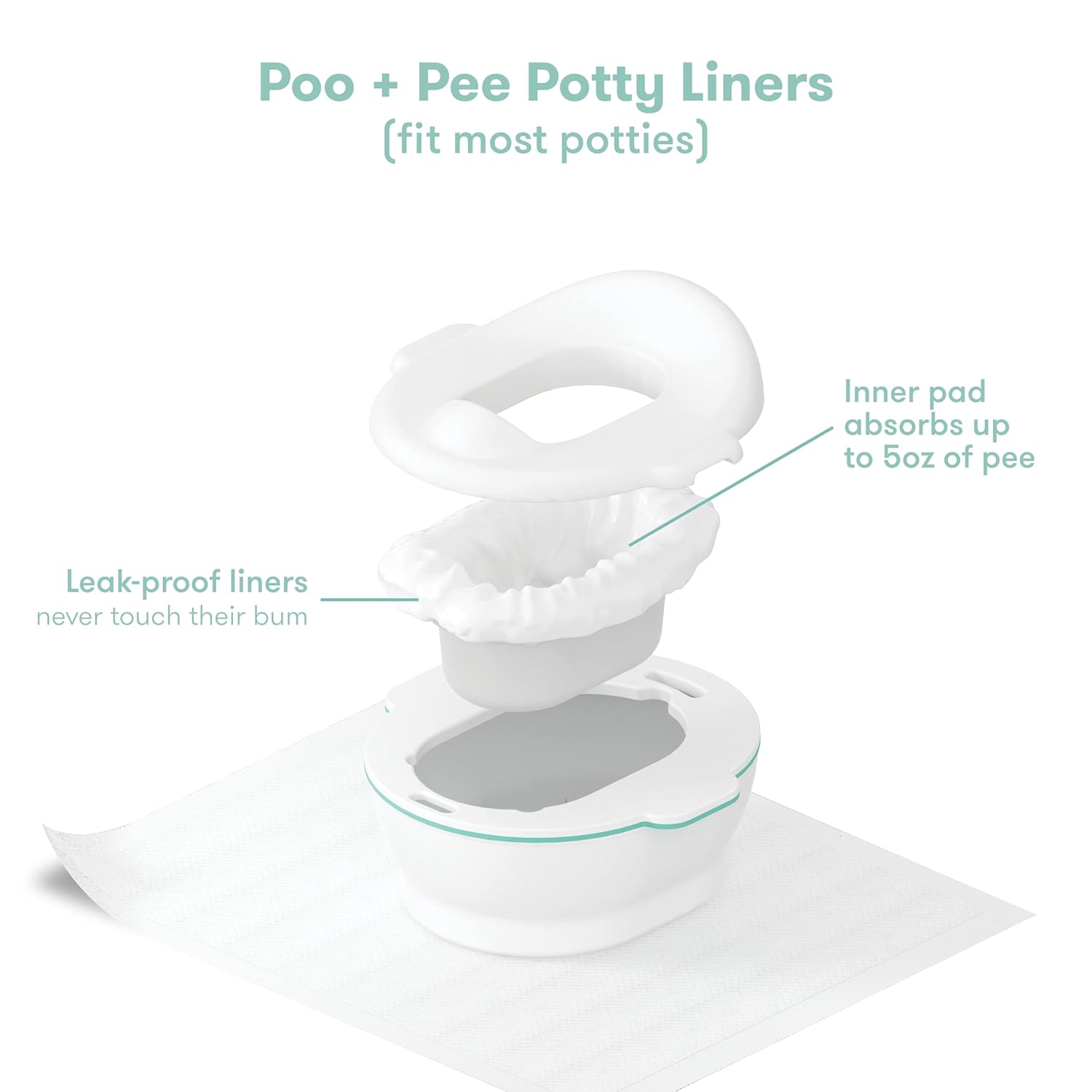 Frida Baby Potty Cleanup Essentials | Leak-Proof Potty Liners and Disposable Floor Pads for Potty Training : Baby