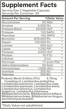 Probiotic For Women Balance Formula With Ashwagandha, Cranberry, Black Cohosh, D-Mannose, Hibiscus, & Dandelion - Support Your Microbiome