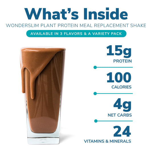 WonderSlim Plant Based Meal Replacement Shake, Variety Pack, 15g Protein, Keto Friendly & Low Carb, 1g Sugar or Less, No Gluten, Soy, or Dairy (7ct)