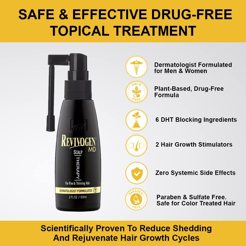Revivogen Md Scalp Therapy Thinning Hair Solution And Bio-Cleansing Shampoo Set : Beauty & Personal Care