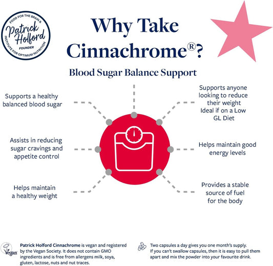 Patrick Holford Cinnachrome/Blood Sugar Balance Supplement/For Weight Management Support/Cinnamon 3000Mg, Chromium 405Ug, Niacin/Naturally Sourced / 60 Capsules/Vegan/For Women & Men