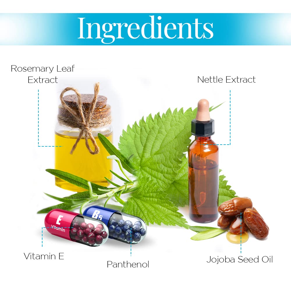 Body Drench Moisturizing Unscented Lotion – Hydrating, Deep Moisture Body Lotion For All Skin Types, 16.9 Fl Oz : Beauty & Personal Care