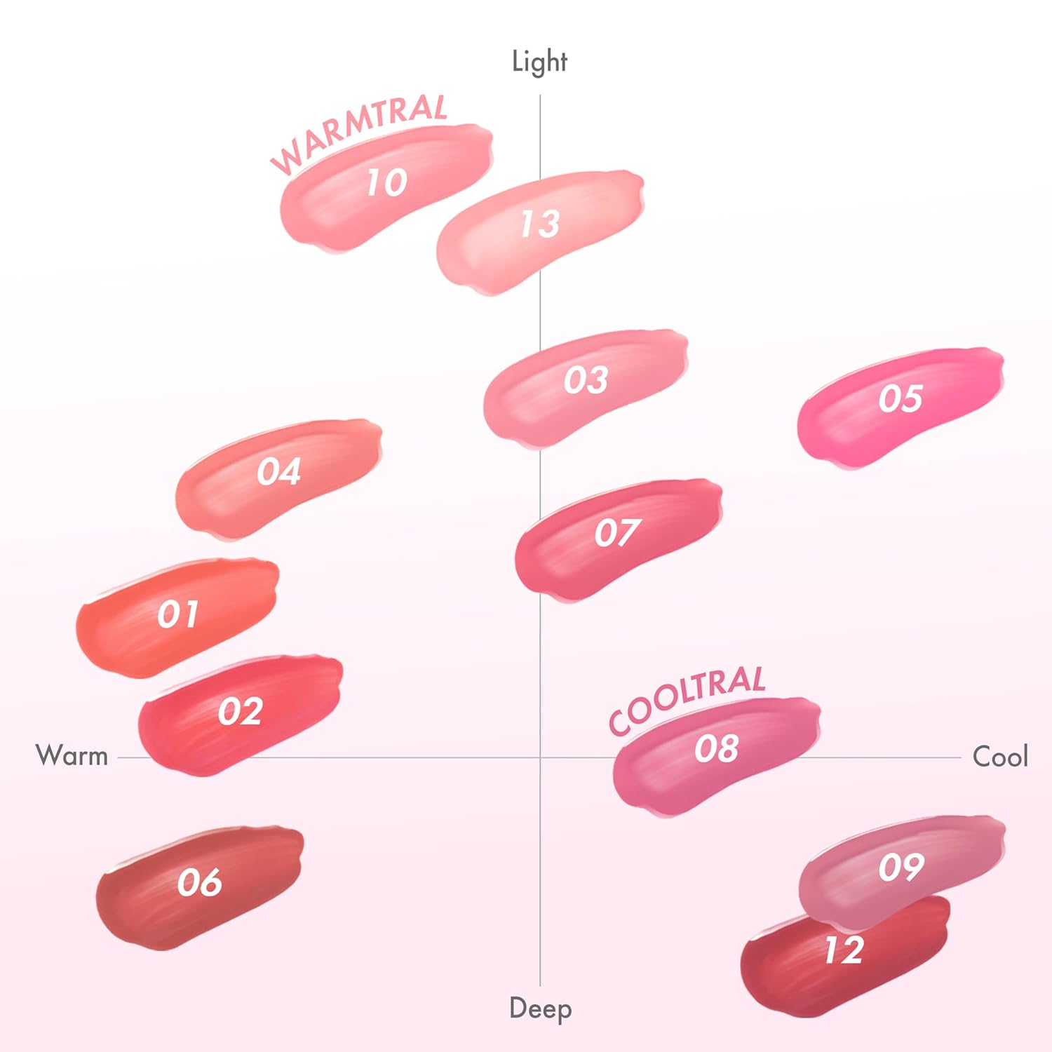 Amuse Seoul Daisy Flower Dew Tint 13 Dew Boksoonga | 35% High-Moisture Water Tint, Long-Lasting, Vitamin E Acetate, Moisturizing, No Peel Off, Lip Treatment, Non Sticky, Korean Lip Tint For Dry Lips : Beauty & Personal Care