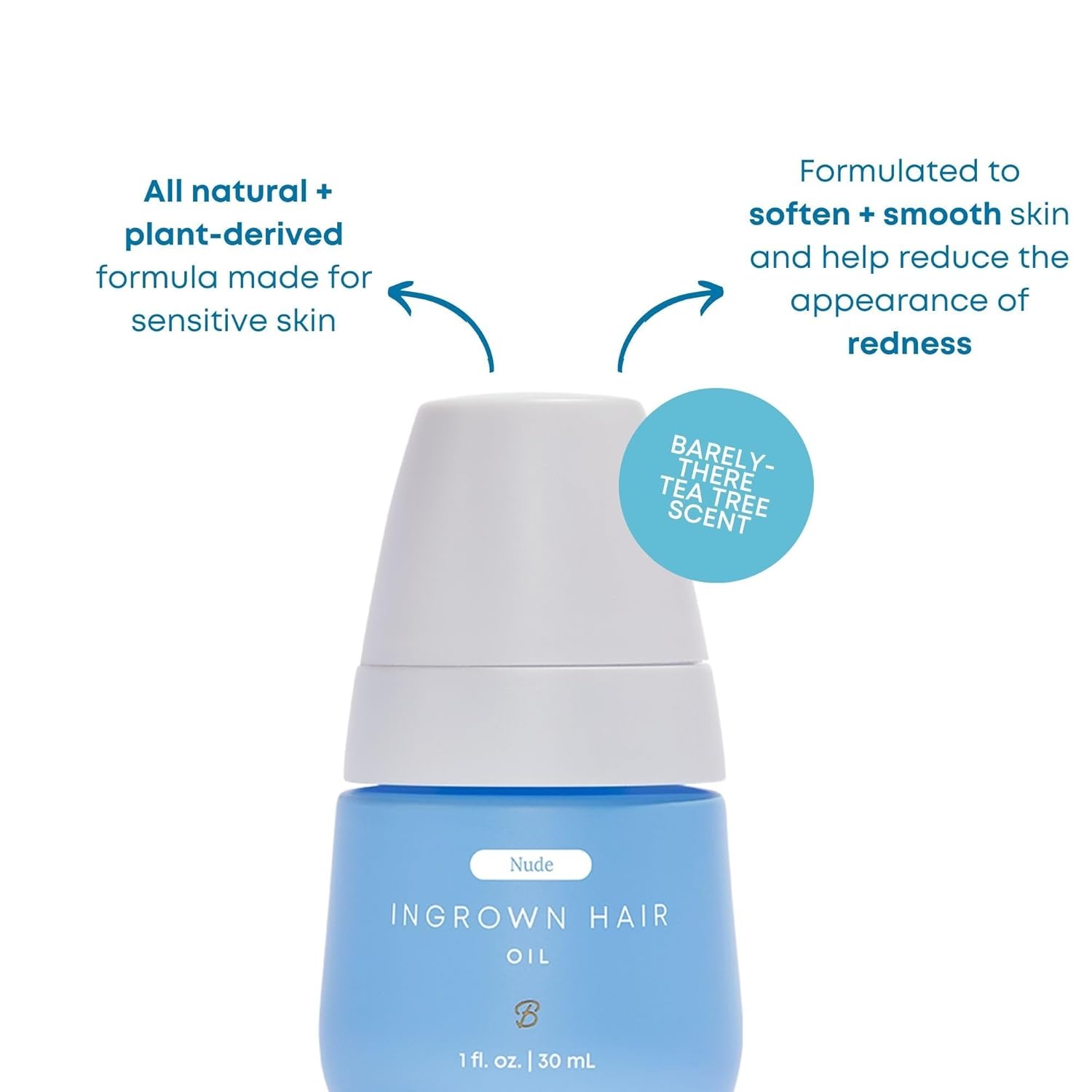Bushbalm Roller Rescue Ingrown Hair Serum, Includes Aha And Bha - Exfoliating, Soothing, Cooling For Intimate Areas, Underarms - Helps With Razor Bumps And Ingrown Hairs, Blue 50 Ml : Beauty & Personal Care