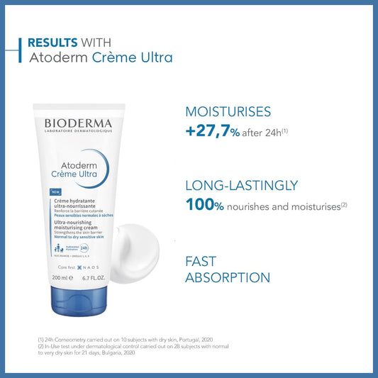 Bioderma Atoderm Cream Ultra 500G