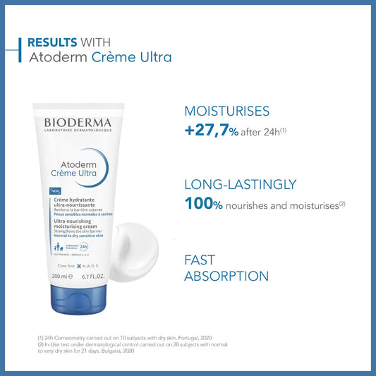 Atoderm Cream Ultra