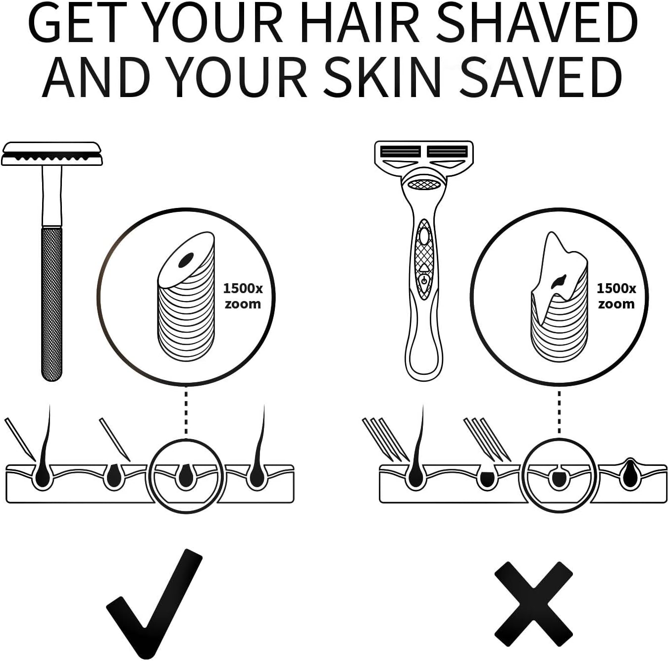 Bambaw Double Edge Safety Razor Silver | Zero Waste Safety Razors for Men and Women | Classic Metal Razor | Eco-Friendly & Reusable | No Blade Included : Amazon.co.uk: Health & Personal Care