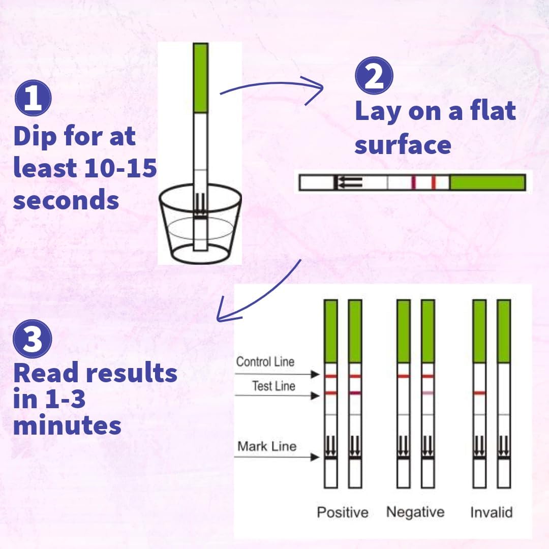 50 x One Step Highly Sensitive 20mIU Ovulation / Fertility Strip Tests (Wide Width). These are identical to what we supply to the NHS :Health & Personal Care