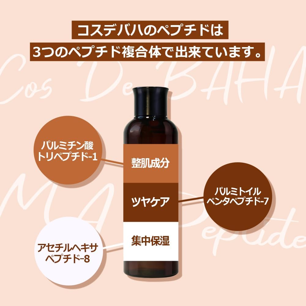 Peptide Complex Facial Serum With Matrixyl 3000 & Argireline For Face/Neck - Deep Wrinkles, Heals And Repairs Skin, For Face, 6.76 Fl Oz (200Ml) : Beauty & Personal Care