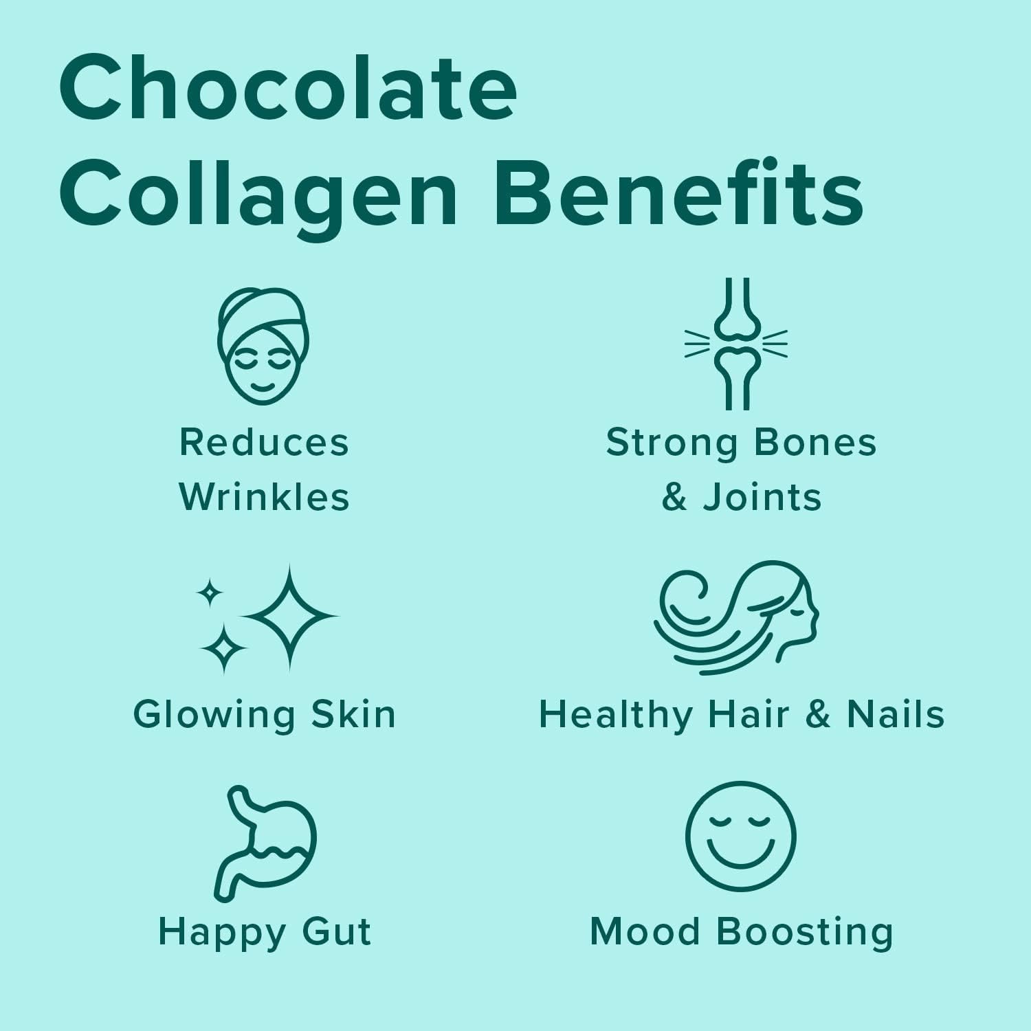 Further Food Chocolate Collagen Peptides Powder, Grass-Fed Pasture-Raised Hydrolyzed Type 1 & 3 Protein, Gut Health + Joint, Hair, Skin, Nails, Paleo Keto Sugar-Free 24.34 Oz : Health & Household