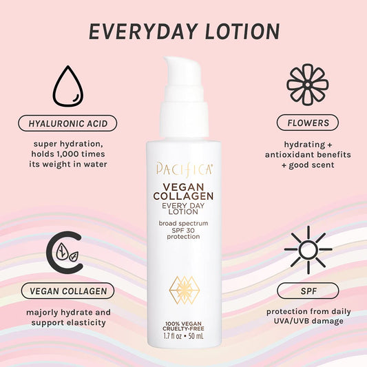 Pacifica Beauty Vegan Collagen SPF 30 Broad Spectrum Sunscreen Every Day Face Lotion, UVA/UVB Protection for All Skin Types, Lightweight Formula, Moisturizing+Hydrating, Cruelty Free, White, 1.7 Fl Oz