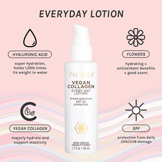 Pacifica Beauty Vegan Collagen Spf 30 Broad Spectrum Sunscreen Every Day Face Lotion, Uva/Uvb Protection For All Skin Types, Lightweight Formula, Moisturizing+Hydrating, Cruelty Free, White, 1.7 Fl Oz