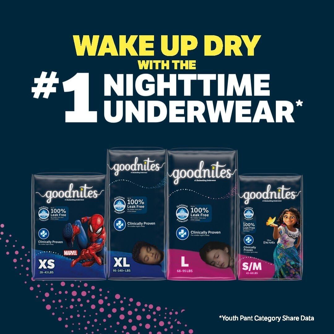 Goodnites Girls' Bedwetting Underwear, Size Extra Large (95-140+ lbs), 28 Ct (2 Packs of 14), Packaging May Vary : Everything Else