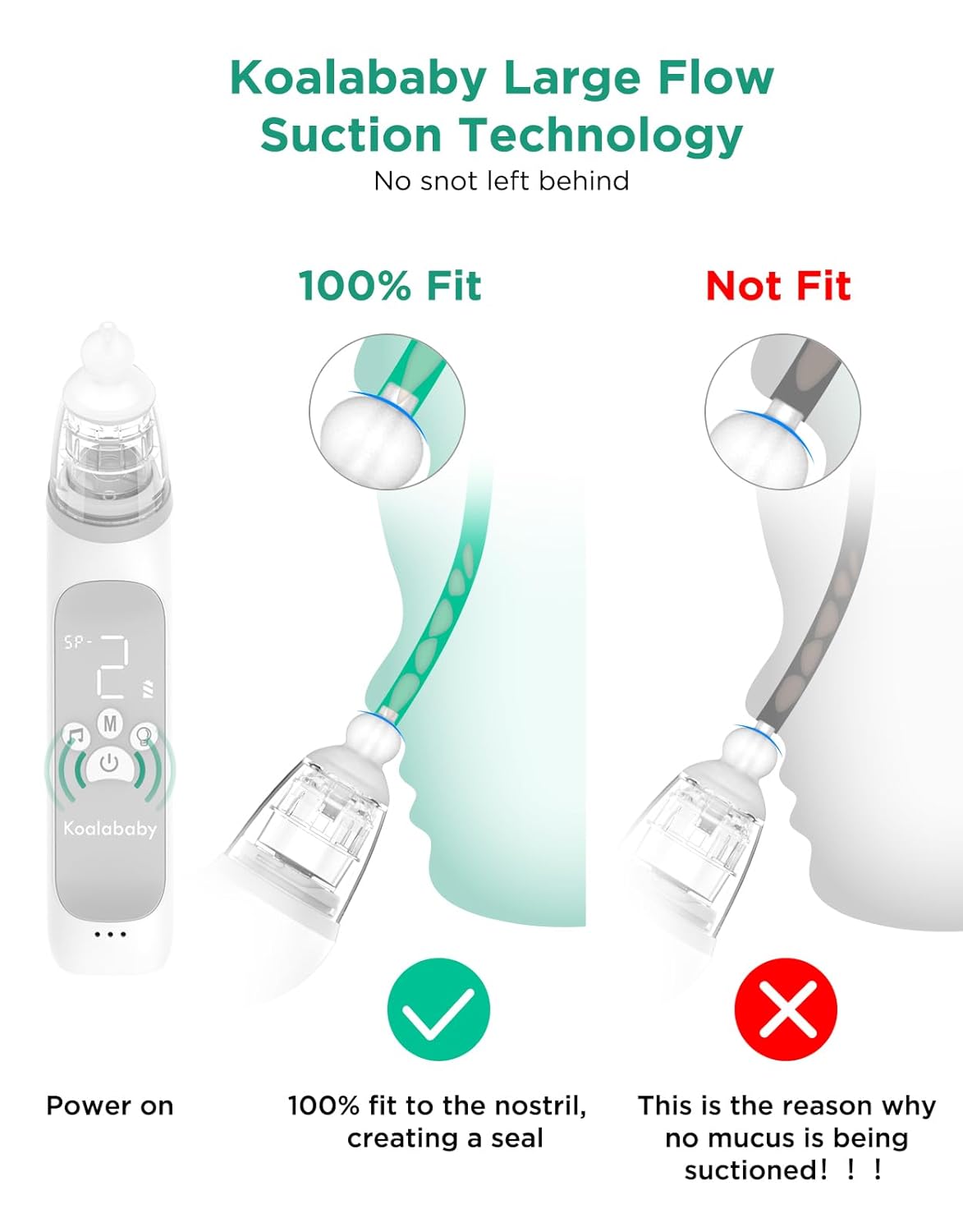 Koalababy Large Flow Electric Nasal Aspirator, Newest Nose Sucker for Baby, Nose Cleaner for Toddlers with 3 Suction Levels, Soothing Music and Light : Baby