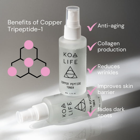 Koa Life Nad Peptide Facial Daily Anti-Aging Serum. In A Metallic Copper Glass Dropper Bottle And Metallic Copper Outer Cylinder Carton