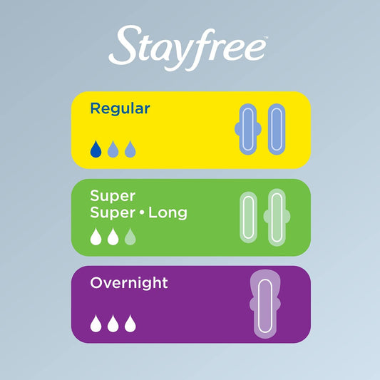 Stayfree Ultra Thin Super Long Pads With Wings For Women, Reliable Protection And Absorbency Of Feminine Moisture, Leaks And Periods, 32 Count