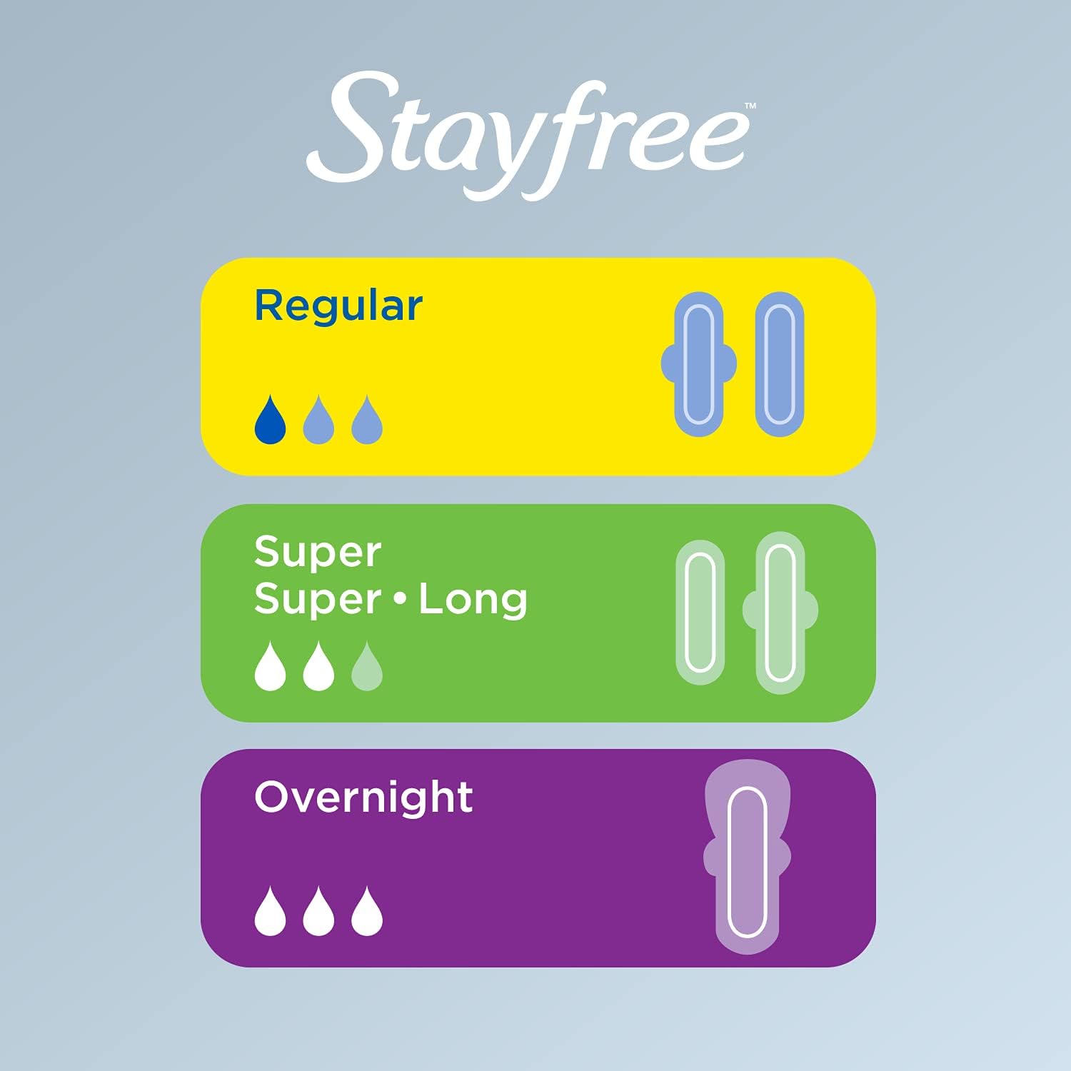 Stayfree Maxi Super Long Wingless Reliable Protection and Absorbency Pads For Women, 48 Count (Pack of 1) : Health & Household